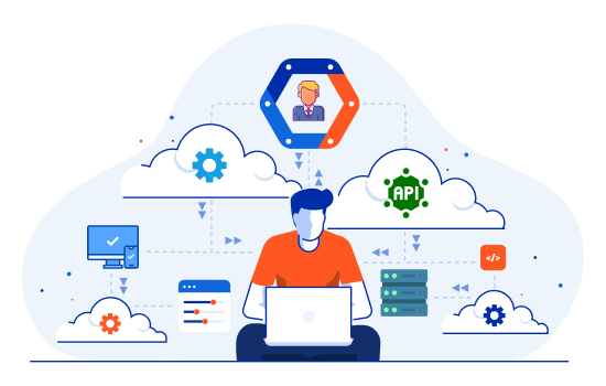 API Testing